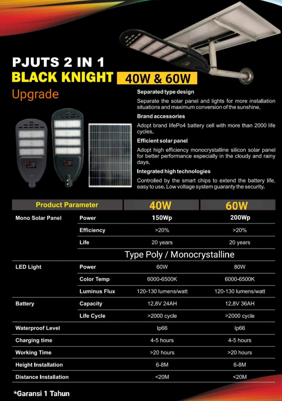 Rekomendasi Lampu Taman Kota Baterai Tahan Lama Di Kabupaten Lamongan