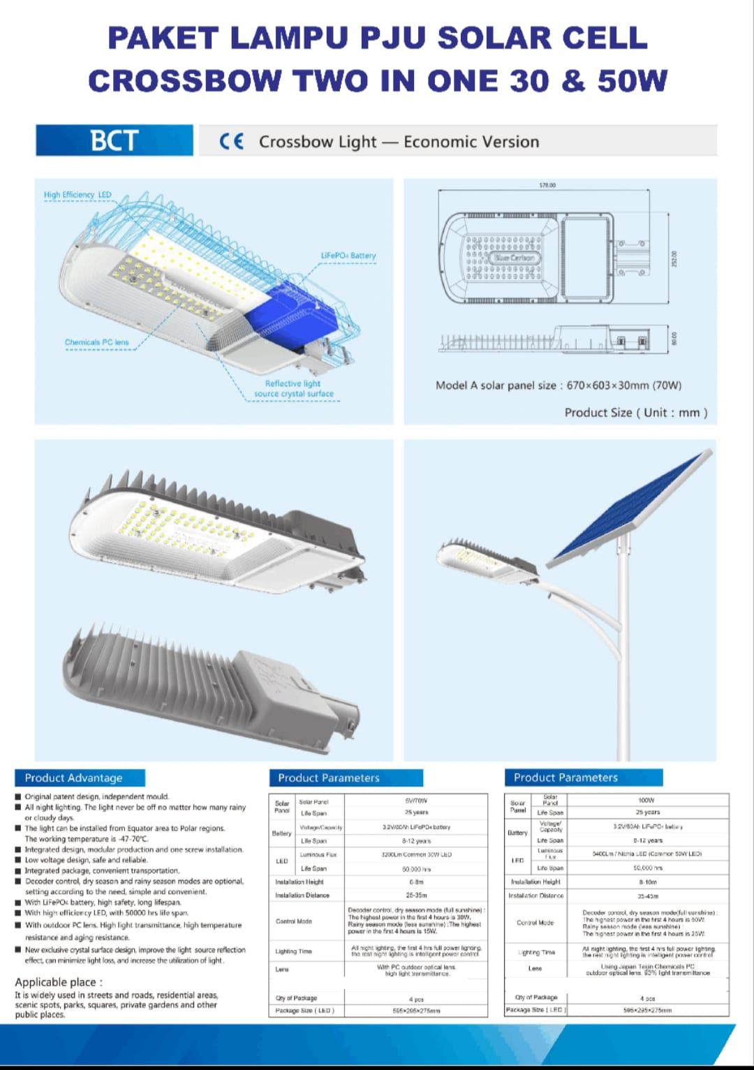 Distributor Lampu PJU 30 Watt Di Kabupaten Ponorogo