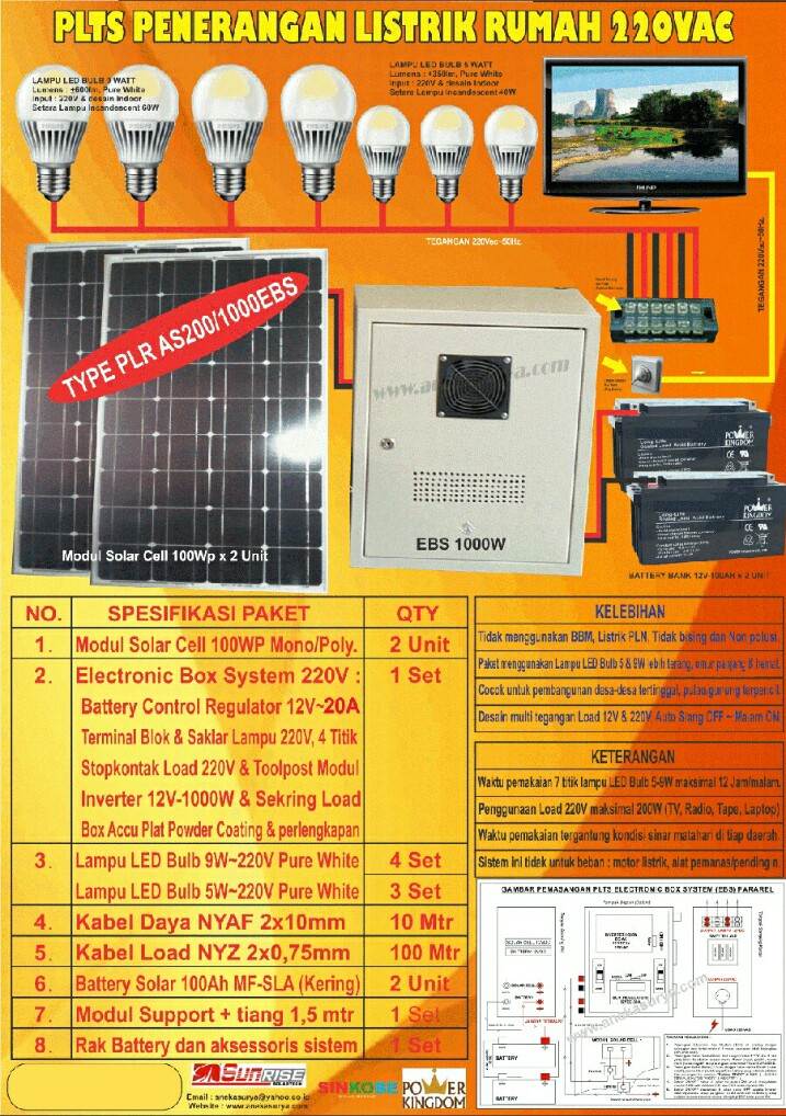 Jual Lampu Kota Baterai Tahan Lama Di Kabupaten Gresik