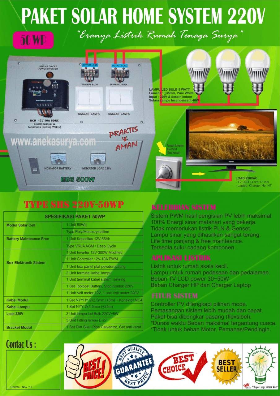 Harga Lampu Taman Kota Baterai Tahan Lama Di Kabupaten Lamongan