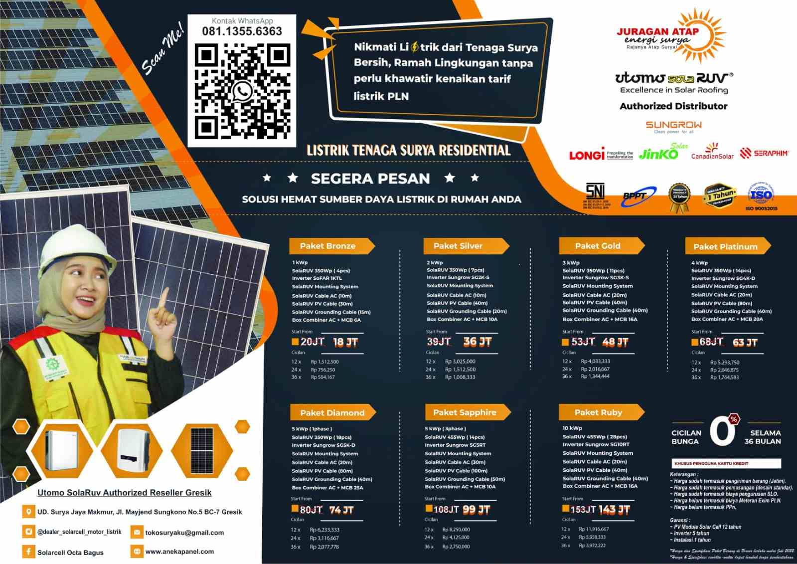 Rekomendasi Lampu PJU Baterai Tahan Lama Di Kota Blitar